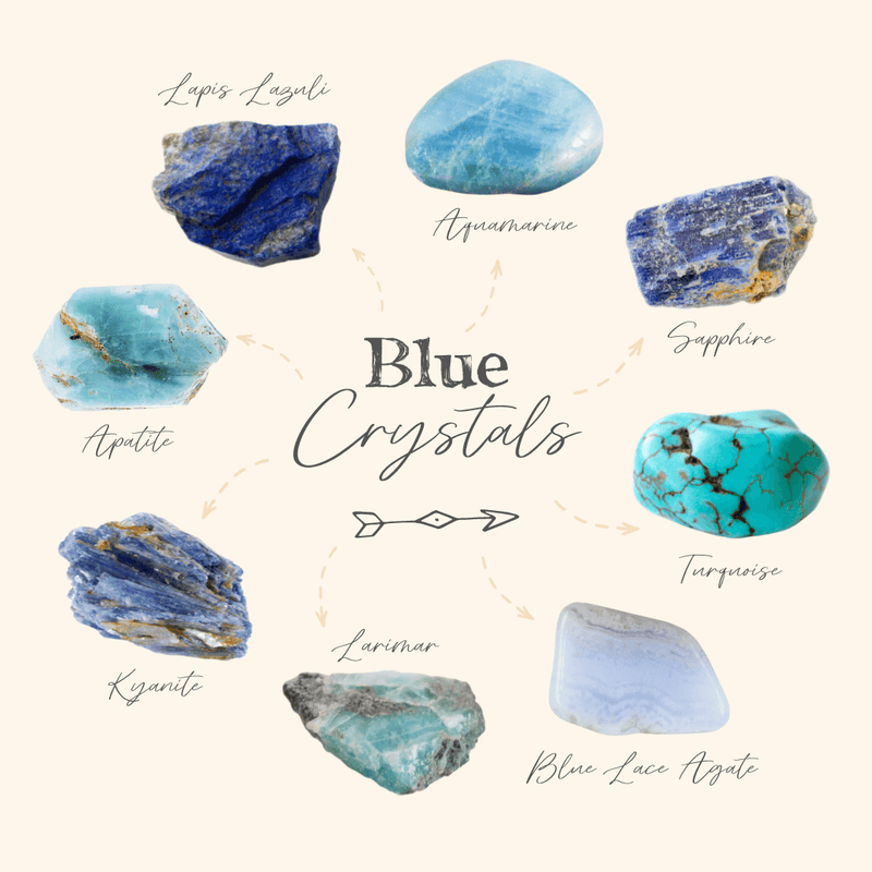 Calm Your Emotions And Express Your True Feelings With These Soothing Blue Crystals! π - Luna Tide Handmade Crystal Jewellery