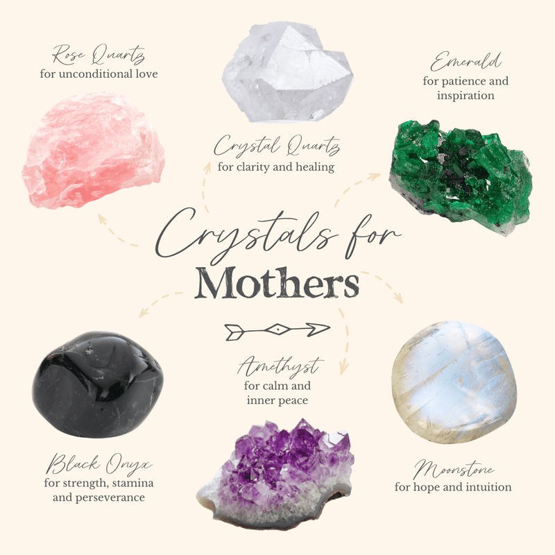 Celebrate the Wild & Wonderful Journey of Motherhood with these Nurturing Crystals for Mothers π - Luna Tide Handmade Crystal Jewellery