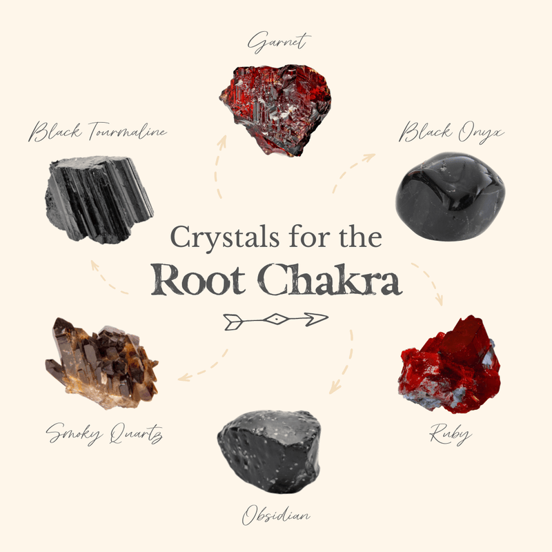 Harness The Grounding, Protective Energies Of These Stabilising Crystals For The Root Chakra! 💎 - Luna Tide Handmade Crystal Jewellery