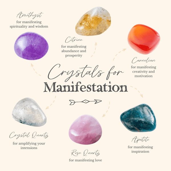 What Crystals are Good for Manifesting: Best Choices